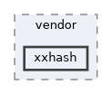 xxhash